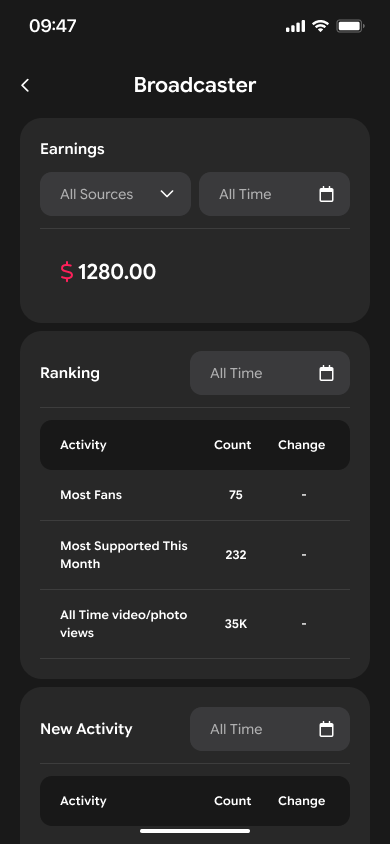 Caster creator earnings screen